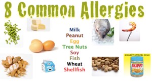 Food-Allergy-May-Caused-Skin-Rash