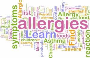 Allergies word cloud